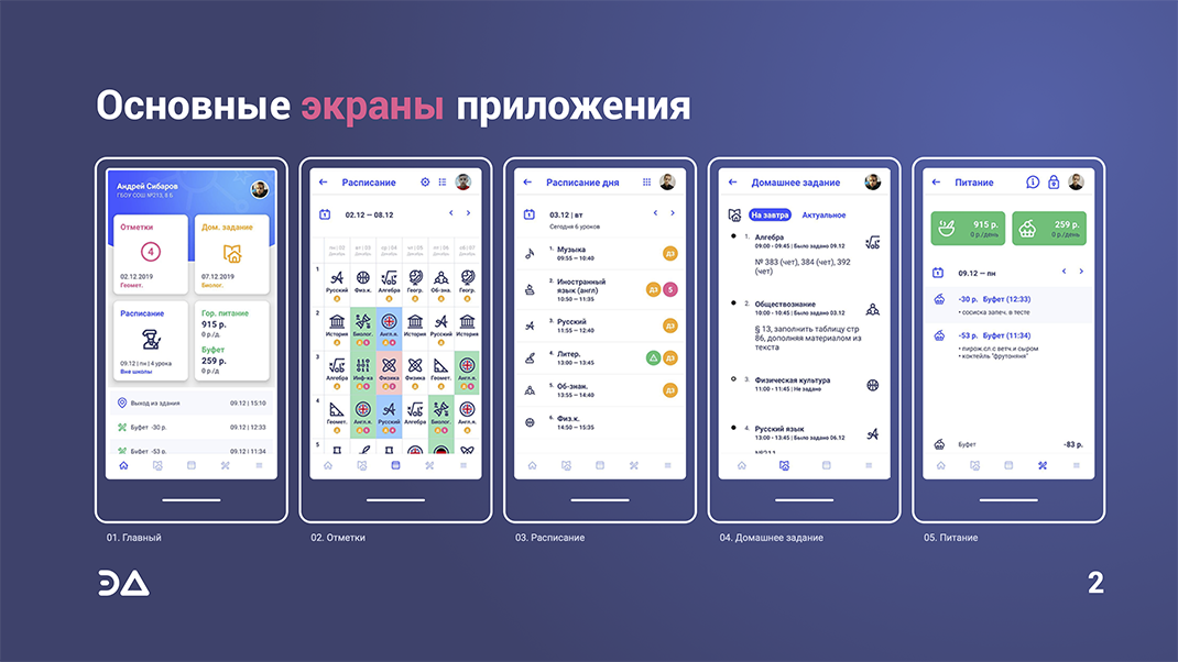 Мобильное приложение "Электронный дневник"